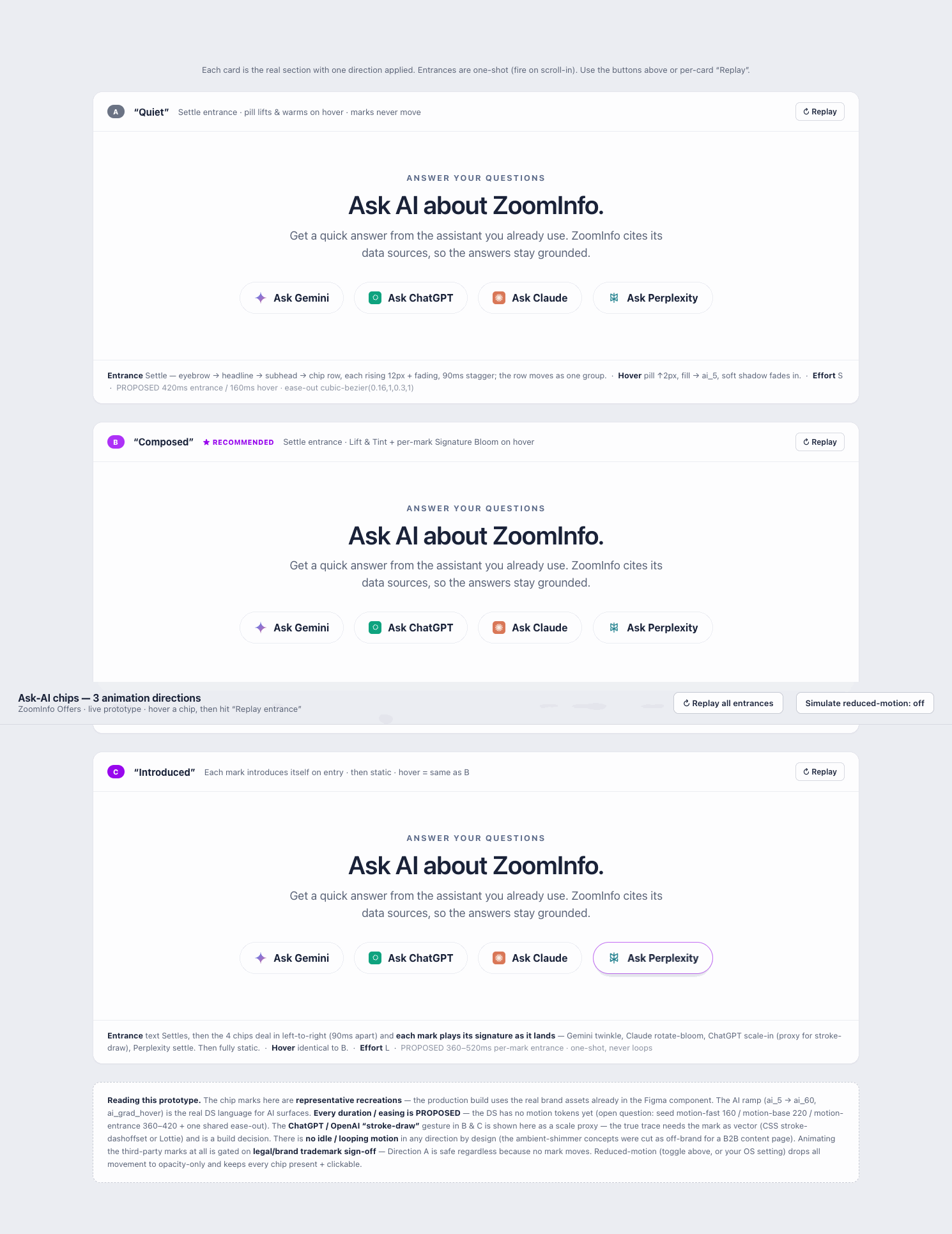 The AI chips section on an Offers page