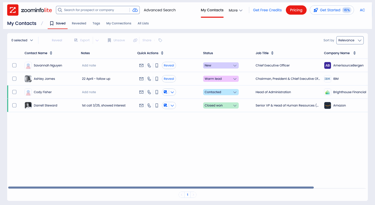 The My Contacts Saved table with inline notes, colored status, and quick actions