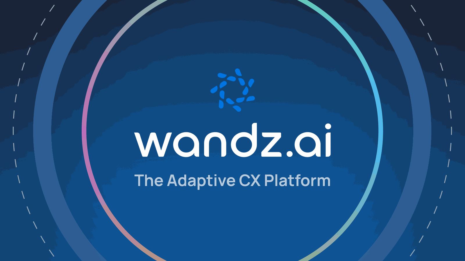 The Wandz.ai adaptive CX platform today
