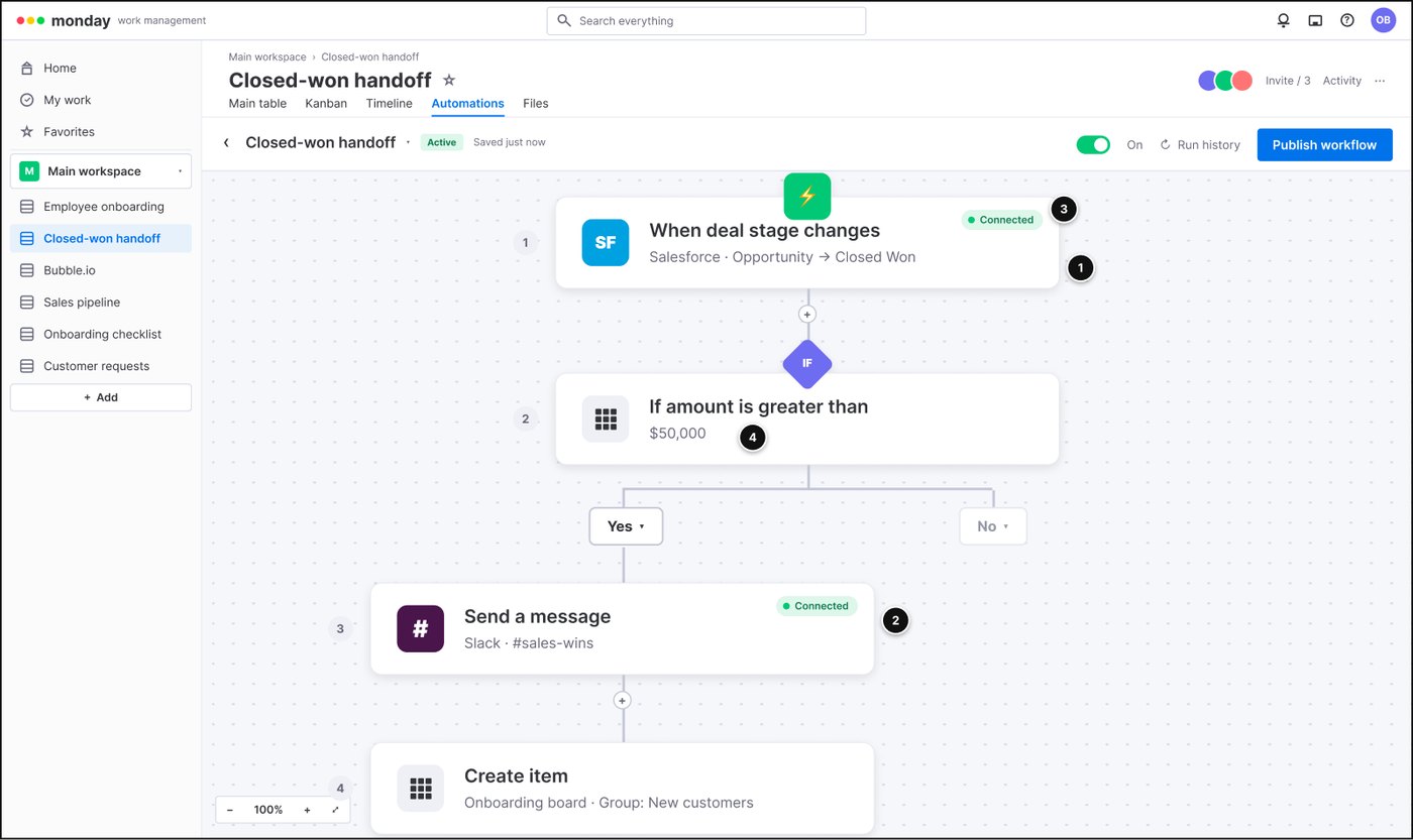 The unified builder with a Salesforce trigger and a Slack action